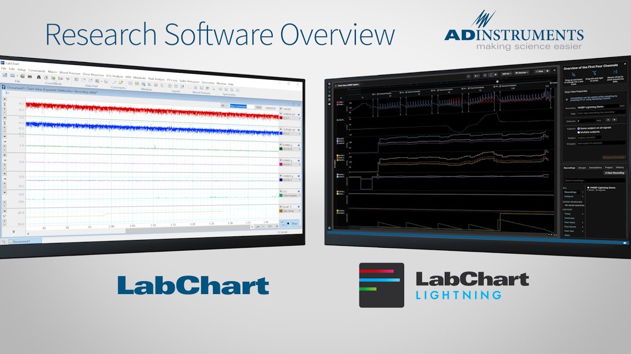 ADInstruments Research Software Overview