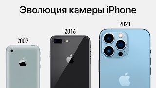 Эволюция камеры iPhone