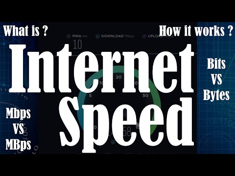 Hindi Internet Speed Explained Mbps Vs Mbps Bits Vs Bytes Bits Bytes Mbps Explained