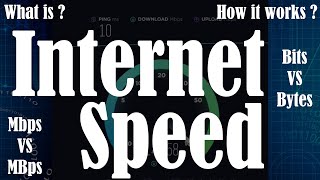[Hindi] Internet speed Explained | Mbps vs MBps | Bits vs Bytes | Bits | Bytes | Mbps | Explained