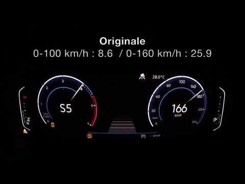 Rimappatura Volkswagen T-Roc 2.0 TDI 4Motion 150cv By TopTuning Treviso