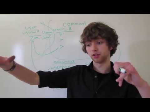 Database Design All in One Tutorial Series 8 HOURS