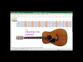 Gixel Guitar WIth Excel