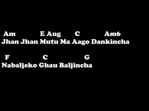 download lagu mp3 mp4 Chudaina Timro Mayale Chords, download lagu Chudaina Timro Mayale Chords gratis, unduh video klip Chudaina Timro Mayale Chords