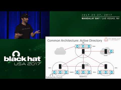 The Active Directory Botnet
