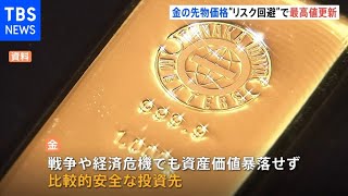金の先物価格が最高値を更新 ウクライナ情勢緊迫化で