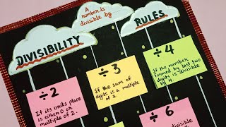 Download the video "Master Divisibility Rules 1 to 11 in Minutes for School Project | Divisibility rule chart project"