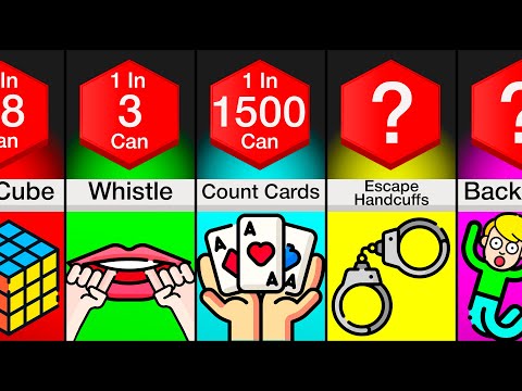 Comparison: Rarest Skills