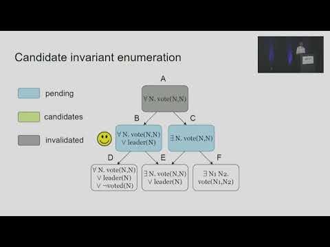 OSDI '22 - DuoAI: Fast, Automated Inference of Inductive Invariants for Verifying Distributed...