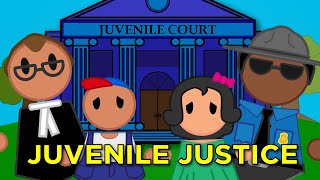 What happens when a child gets arrested? gameplay video by stephanie.ponte, 3:19 duration