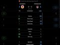 East Bengal FC vs Northeast United | (3-3) | Round 19 | Indian Super League | India
