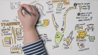 Communication in virtual intercultural teams
