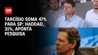 Vídeo: Real Time: Tarcísio tem 47% e Haddad, 31%, para governo de SP no 1º turno | LIVE CNN