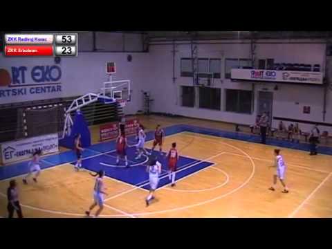 ZKKRadivojKorac-ZKKSrbobran