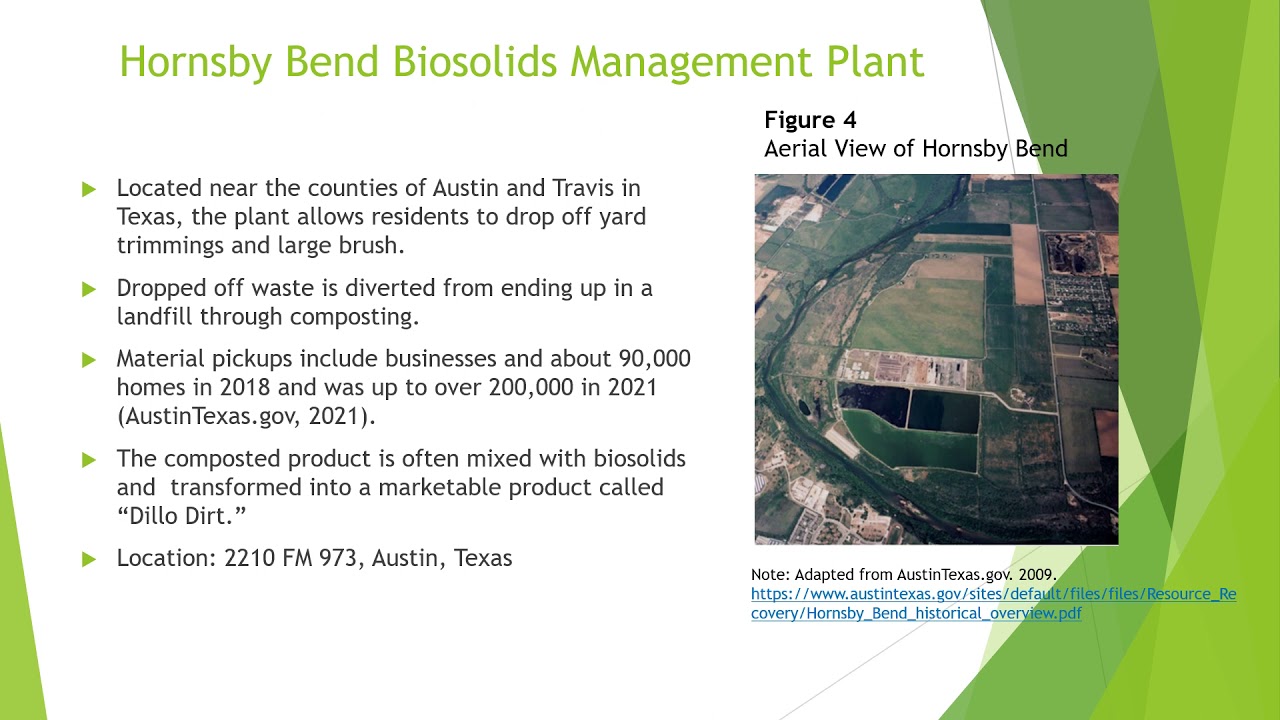 Power Point Final Module 8 presentation 1