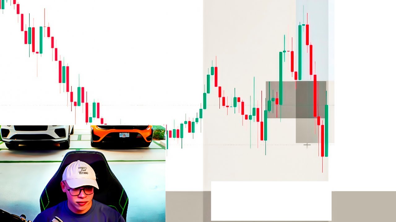 Cerré Dos Trades en Break Even… y Gracias a Esto No Perdí Miles