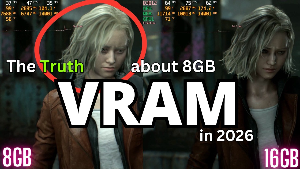 Is 8GB of VRAM actually that bad in 2026?