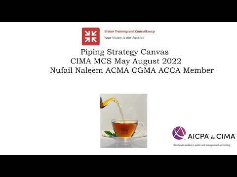 Piping Strategy Canvas CIMA MCS May August 2022 #CIMA
