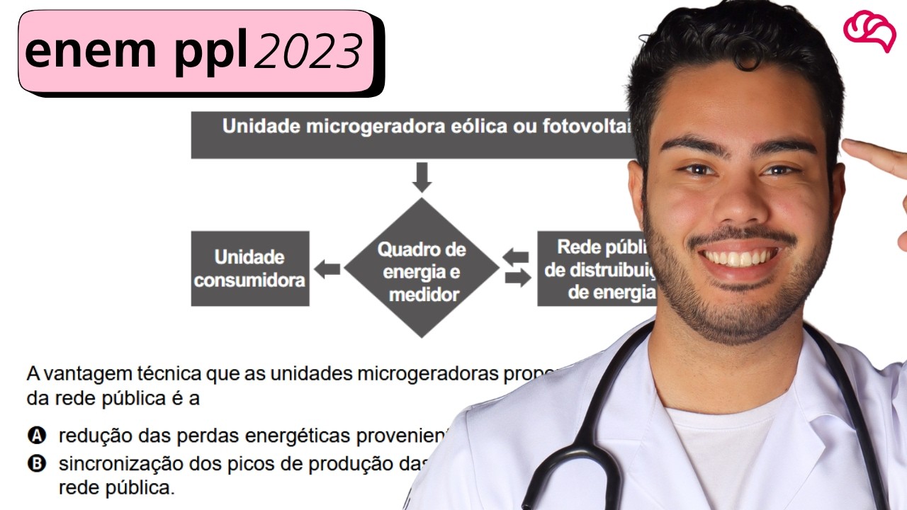 Resolução em Vídeo — Questão 100 ENEM 2023 PPL