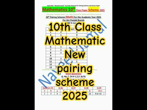 10th Class Math Pairing Scheme 2025 | 10th Class Math Guess Paper 2025