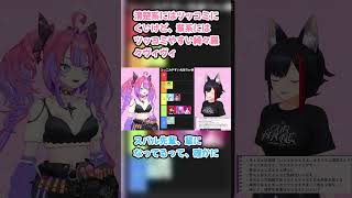 清楚系にはツッコミにくいけど、輩系にはツッコミやすい綺々羅々ヴィヴィ #大神ミオ #ミオ切り抜き #綺々羅々ヴィヴィ #ヴィヴィ切り抜き #ホロライブ #ホロメンTier表 #hololive