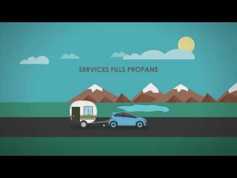 Camper's Helper - Campgrounds