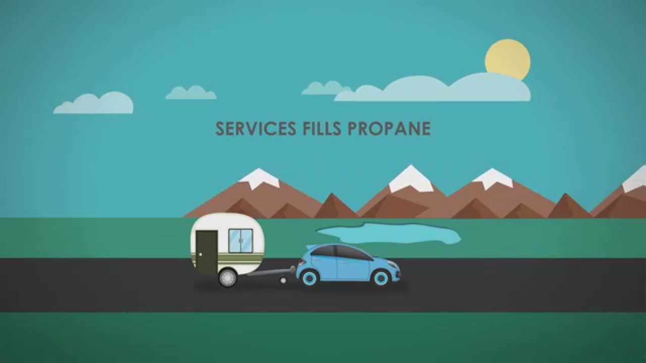 Camper's Helper presentation