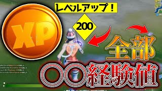 ［1万XP］経験値が超稼げる最強コインと小技を大公開［フォートナイト］