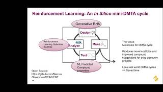 Ola Engkvist (AstraZeneca): Artificial Intelligence in Drug Design, Progress and Bottlenecks