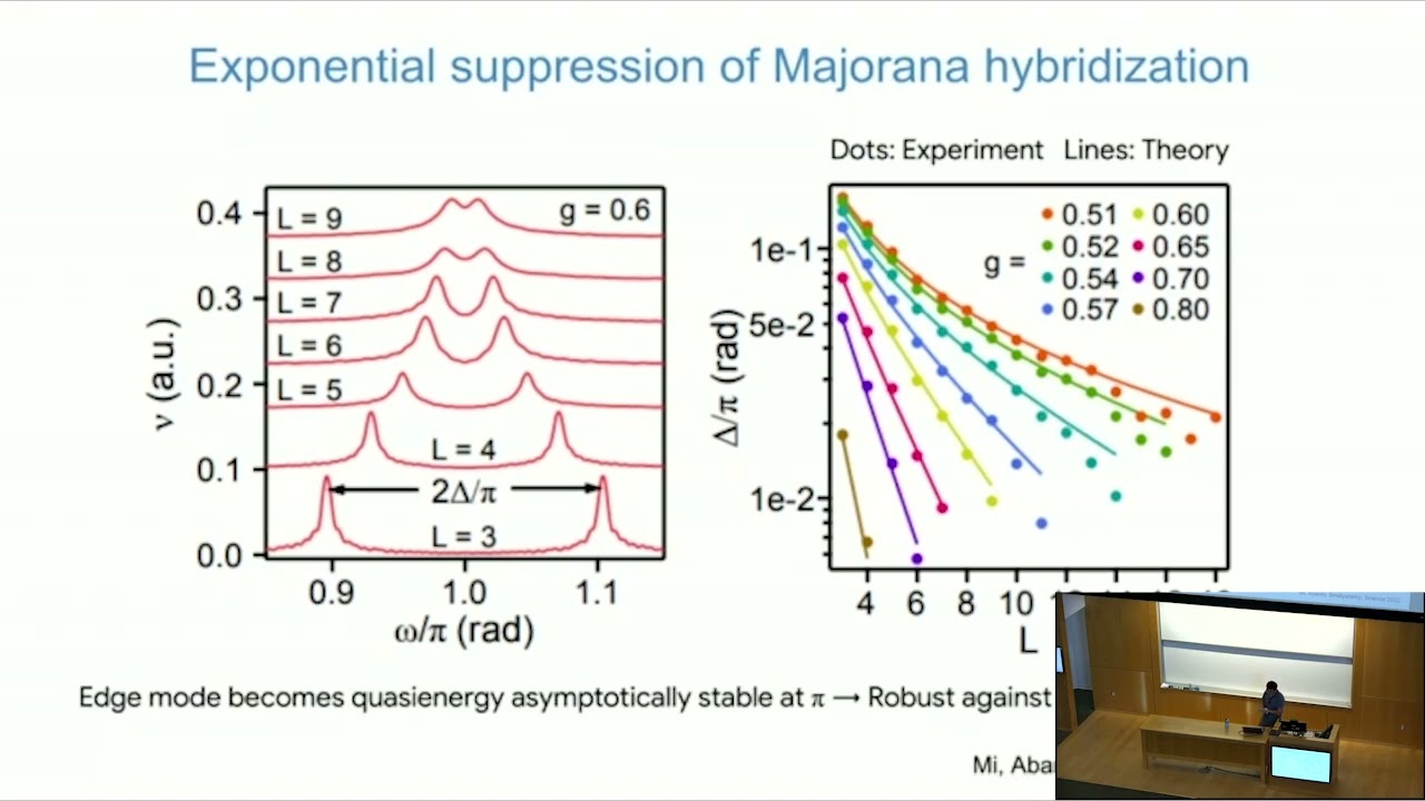 Xiao Mi: “Quantum Simulation with Non-Unitary Dynamics”