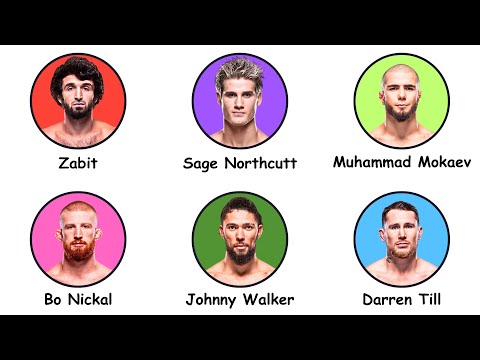 Every UFC Prodigy That Flopped Explained in 8 Minutes