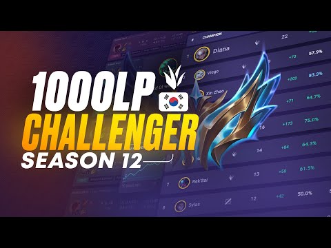 How The RANK 1 Korean Jungler Got To 1000 LP In 3 WEEKS! | Season 12 Challenge Jungle Guide