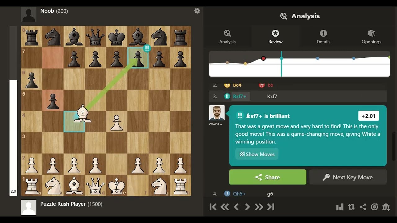 Fastest Brilliant Move? (3 Moves)