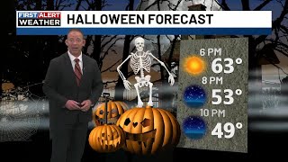 Sunny and Dry, Forst Advisory