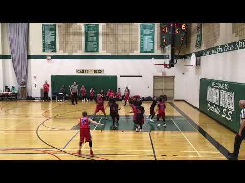 Ontario Cup 2018 U10