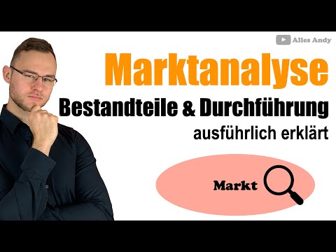 Market Analysis: How to Analyze Any Market! (Guide)