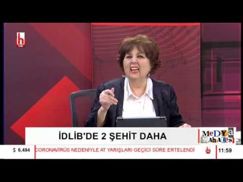 İktidar sorumluluklarını yerine getiriyor mu? / Medya Mahallesi - 2. Bölüm - 20 Mart