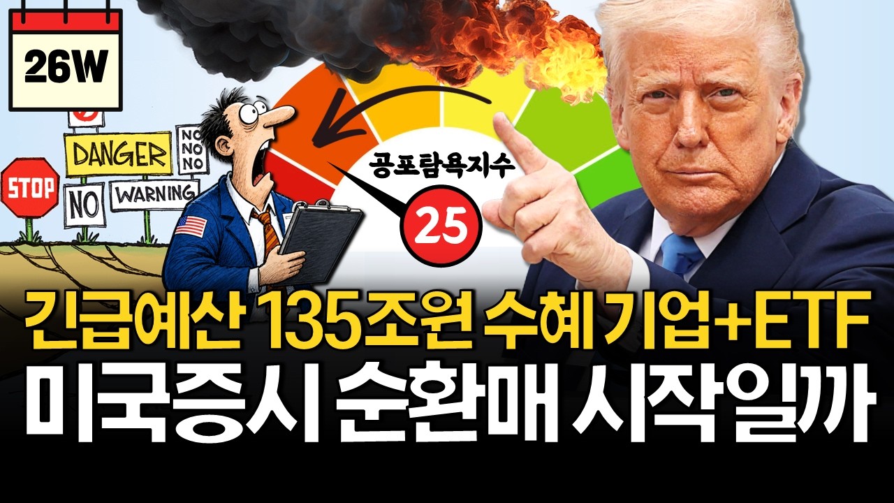 공포탐욕 ‘극단공포’ AI 반도체 지금 담아야 할까?