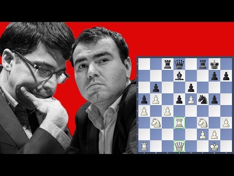 Double trouble for Shakh - Anand vs Mamedyarov | Tata Steel Chess 2019