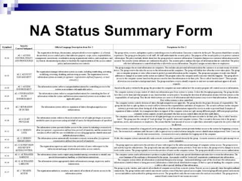 NA safeguards and Initial RA Medium Sites