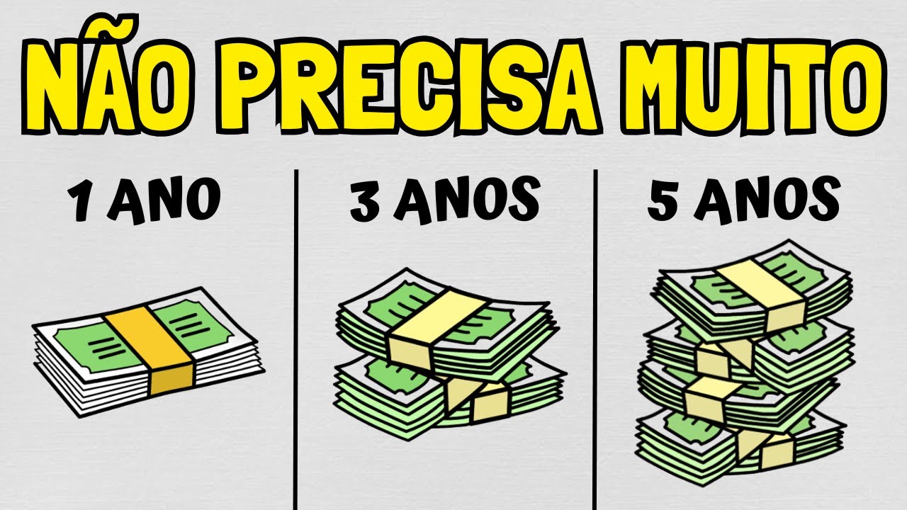 Como Ficar Rico em 5 Anos | Minimalismo Financeiro