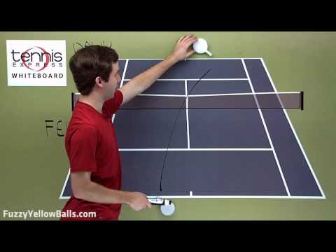 Roger Federer vs Nikolay Davydenko -- Australian Open 2010