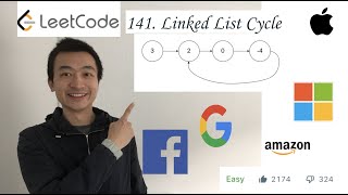 YouTube video 'LeetCode 141: Linked List Cycle - Interview Prep Ep 64'