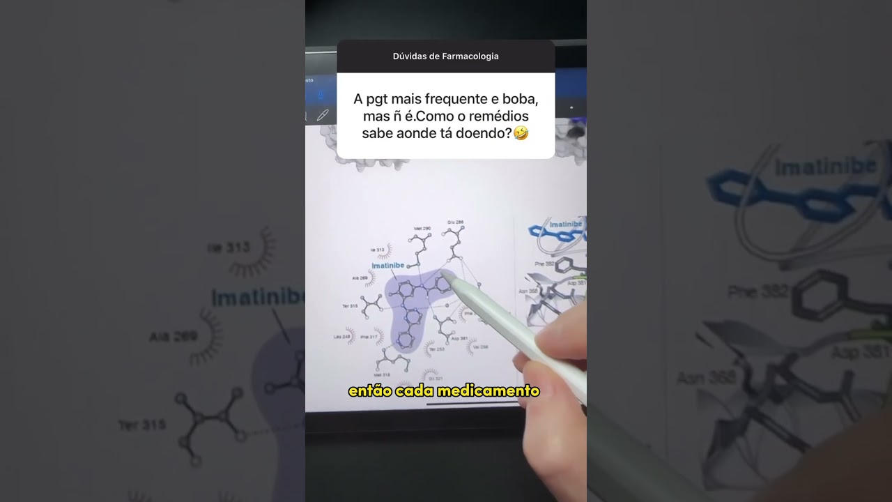 🤔 Você já se perguntou como os medicamentos sabem onde precisam ir para exercer se efeito?💊