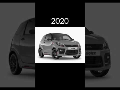 Thumbnail for evolution of ligier cars (1968~2023) #shorts #ligier #allcaravailable #cars by Ligier