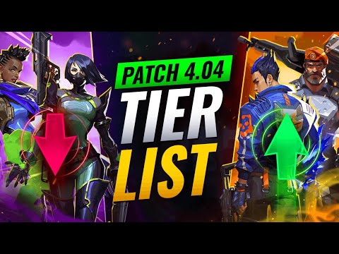 NEW UPDATE: BEST Agents Tier List! CRAZY NEW Meta - Valorant Patch 4.04