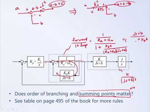 System Dynamics and Control: Module 13c - Example Block Diagram Reduction