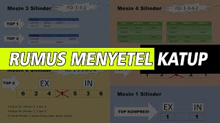 Download lagu Rumus Penyetelan Celah Katup Mesin 1, 3, 4, & 6 Silinder mp3