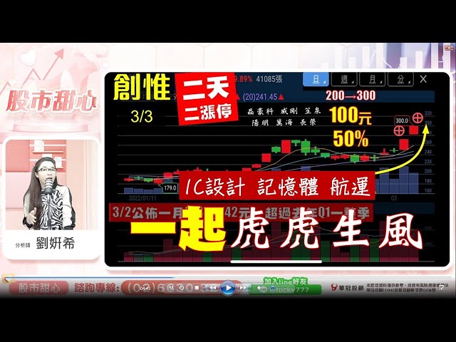 0303 - 航運、記憶體、IC設計三主流虎虎生風