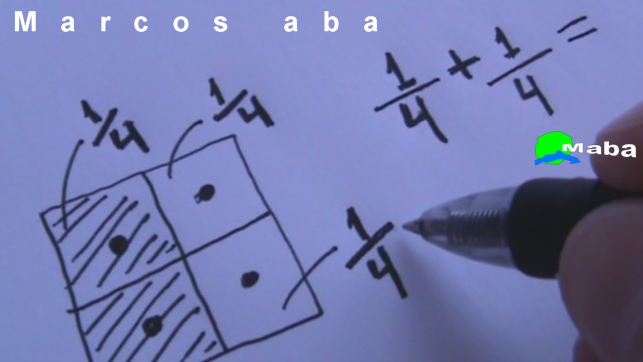 Frações - noções básicas